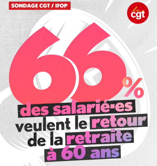 Sondage IFOP CGT 66 des salariées veulent le retour de la retraite à 60 an